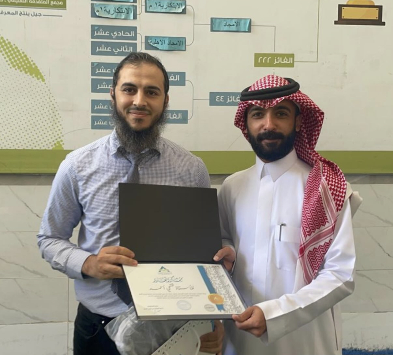 Visual Arabic Academy